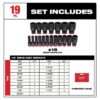 Milwaukee Tool 19PC SHOCKWAVE Impact Duty 1/2" Drive SAE Deep 6 Point Socket Set - Image 2
